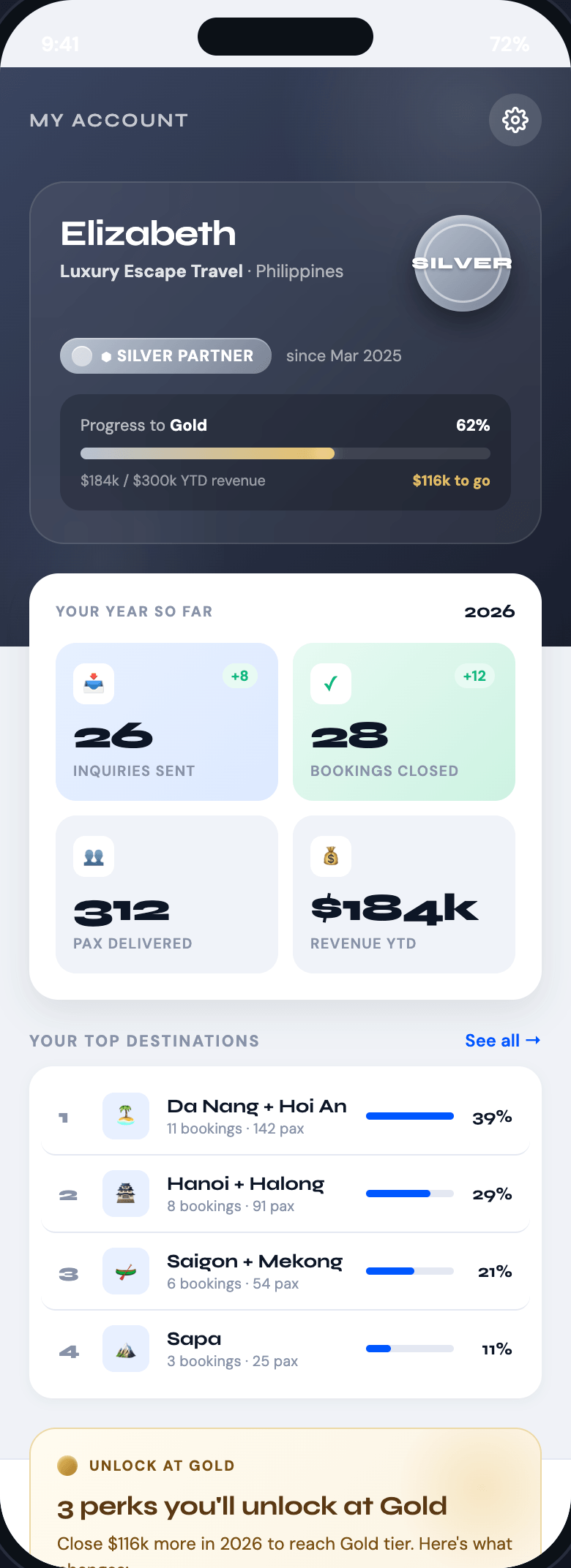 Dong DMC Partner App tab Me Lead 360 dashboard dengan progress tier Silver dan statistik year-to-date